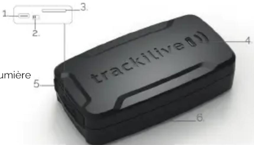 Trackilive TL-50 - Contenu: - 1