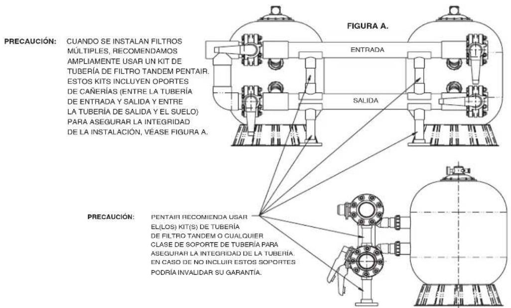 Pentair Triton TR 40 - Partes de Repuesto - 4