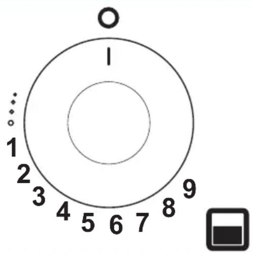 THETFORD Enigma SOH46 - bUse of the oven - 1