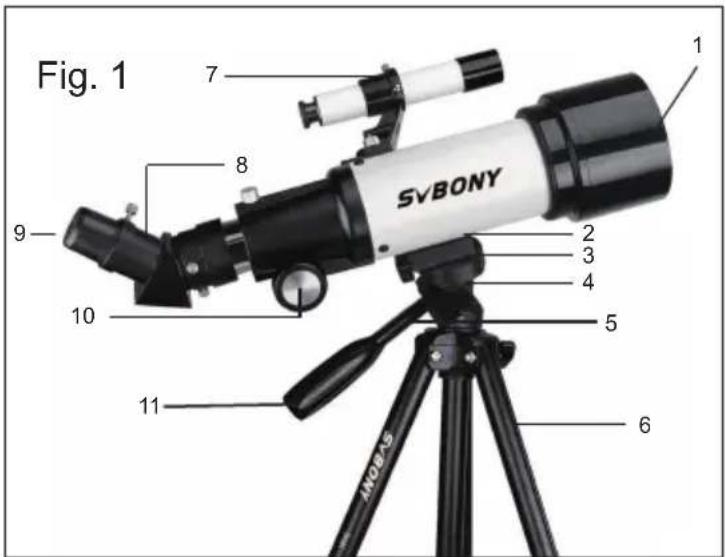 SVBONY SV501P - 1