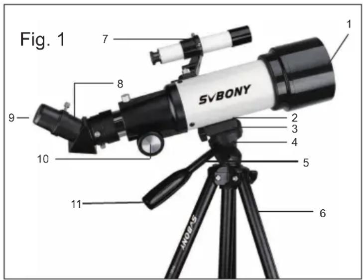 SVBONY SV501P - ◆ 部品リスト: - 1