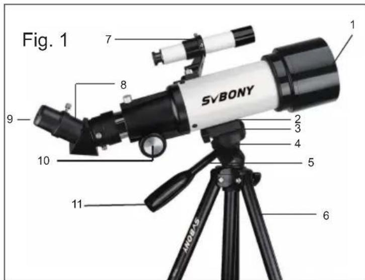 SVBONY SV501P - CONTENTS - 1