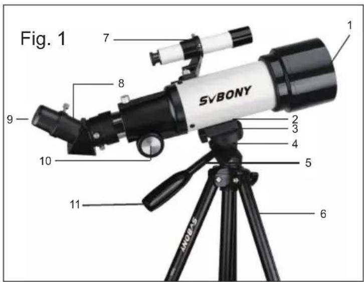 SVBONY SV501P - 1