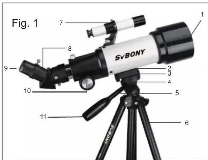 SVBONY SV501P - 1