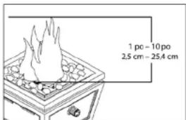 Uniflame GLT1343SP - NE PAS RETOURNER AU MAGASIN AVEC CET ARTICLE. - 2