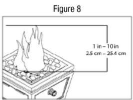 Uniflame GLT1343SP - Turning Off - 4