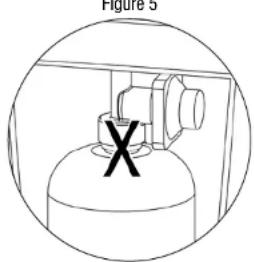 Uniflame GLT1343SP - Turning Off - 1