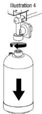 Uniflame GLT1343SP - Débrancher la bouteille de propane - 2