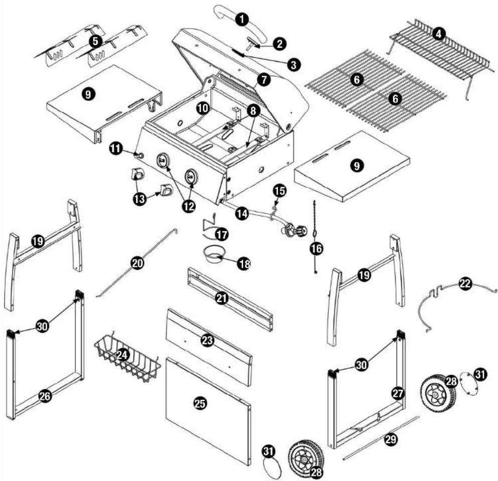 Uniflame GBC1405SP - Consignes de sécurité importantes - 1