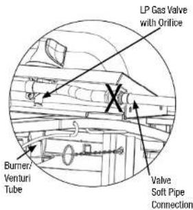 LP Gas Valve with Orifice Burner/ Venturi Tube Valve Soft Pipe Connection