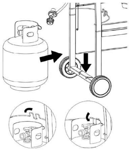 Technical diagram showing a gas cylinder being loaded with wheels, with three views of the device's internal components and directional arrows indicating motion.