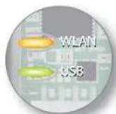 AVM FRITZ!WLAN Stick AC 430 - Contenu de la livraison et fonctionnalités - 2