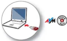 AVM FRITZ!WLAN Stick AC 430 - Avvio di FRITZ!WLAN - 3