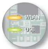 AVM FRITZ!WLAN Stick AC 430 - LieferumfangundGerätemerkmale - 2