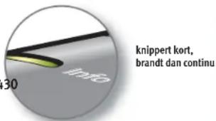 AVM FRITZ!WLAN Stick AC 430 - Avvio di FRITZ!WLAN - 2