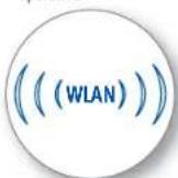 AVM FRITZ!WLAN Stick AC 430 - Package Contents and Device Features - 3