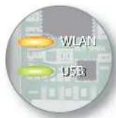 AVM FRITZ!WLAN Stick AC 430 - Levering en eigenschappen - 2