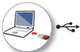 AVM FRITZ!WLAN Stick AC 430 - Creazione di una rete - 1