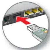 AVM FRITZ!WLAN Stick AC 430 - Établir la connexion - 1