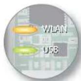 AVM FRITZ!WLAN Stick AC 430 - Package Contents and Device Features - 2