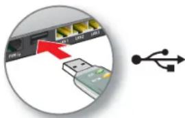 AVM FRITZ!WLAN Stick AC 430 - Verbinding maken - 1