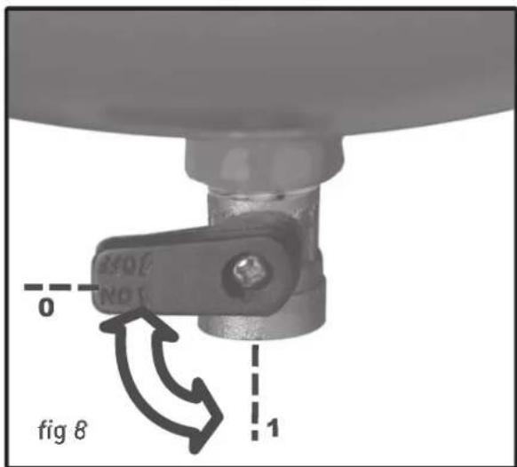 0 NO fig 8 1