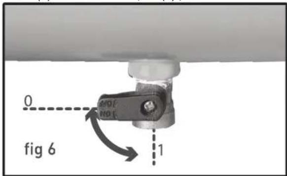 0 fig 6 1