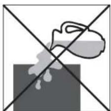 American Comfort ACW300C - Do not use your air conditioner: - 6