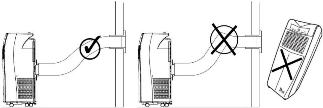 American Comfort ACW300C - Do not use your air conditioner: - 13