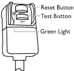 American Comfort ACW300C - Troubleshooting - 1