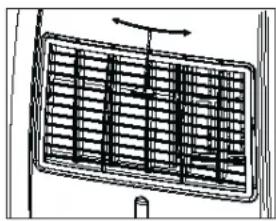 American Comfort ACW300C - Air flow - 1