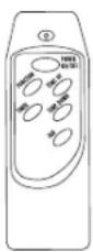 American Comfort ACW300C - Remote control - 1