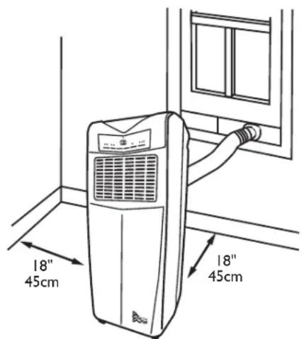 American Comfort ACW300C - Le Placement - 1