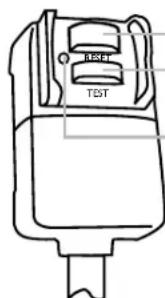 American Comfort ACW300C - Le Dépannage - 1