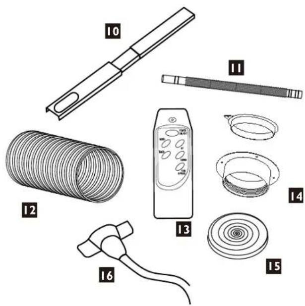American Comfort ACW300C - Parts - 2