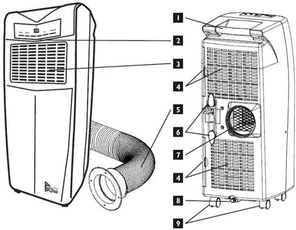 American Comfort ACW300C - Parts - 1