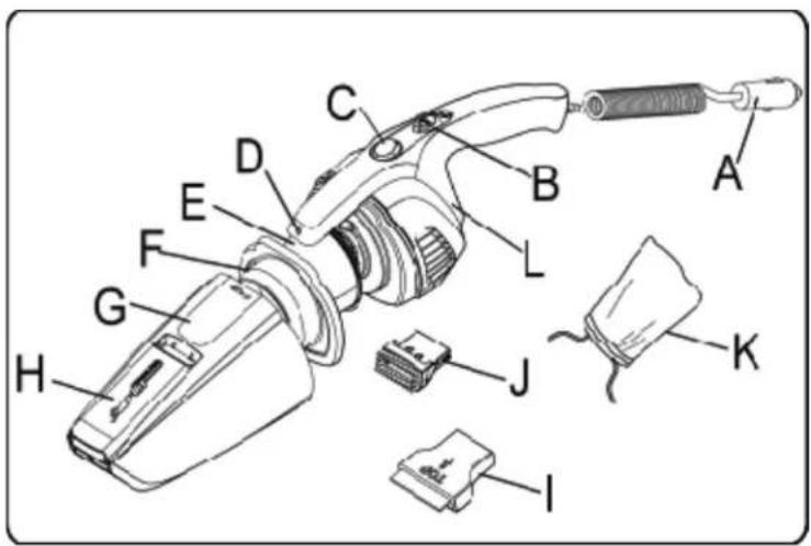 Armor All AA12V1 - APPRENDRE À CONNAÎTRE VOTRE ASPIRATEUR - 1