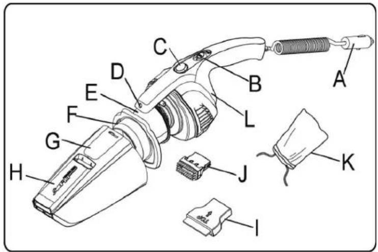 Armor All AA12V1 - GETTING TO KNOW YOUR VACUUM - 1