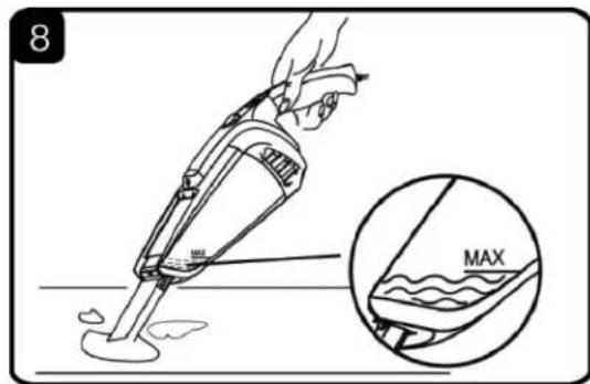 Armor All AA12V1 - OPERATING INSTRUCTIONS – WET VACUUMING - 1