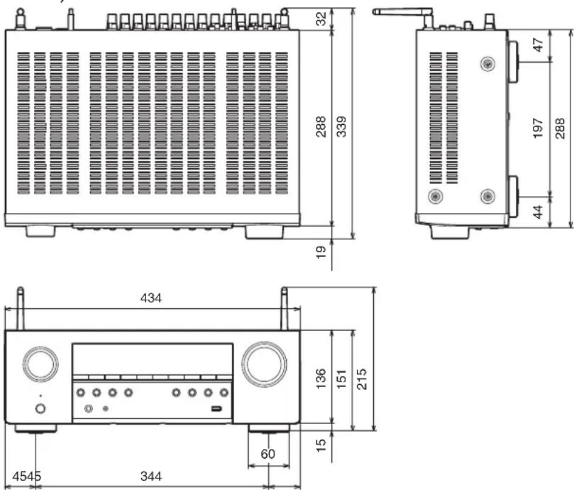 DENON AVR-S770H - ■ Dimensions (Unité : mm) - 1