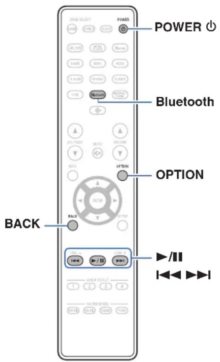 DENON AVR-S770H - Écouter de la musique sur un périphérique Bluetooth - 1