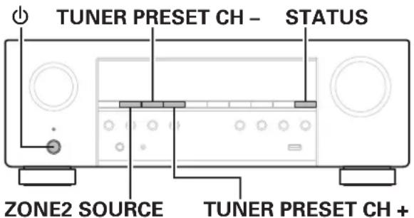 DENON AVR-S770H - Fonction de verrouillage du panneau - 1