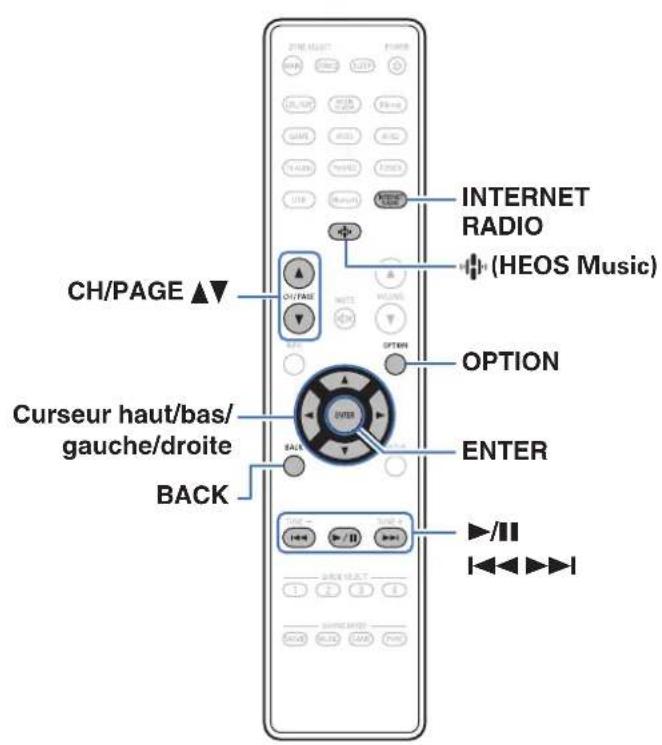 DENON AVR-S770H - Écoute de Radio Internet - 1
