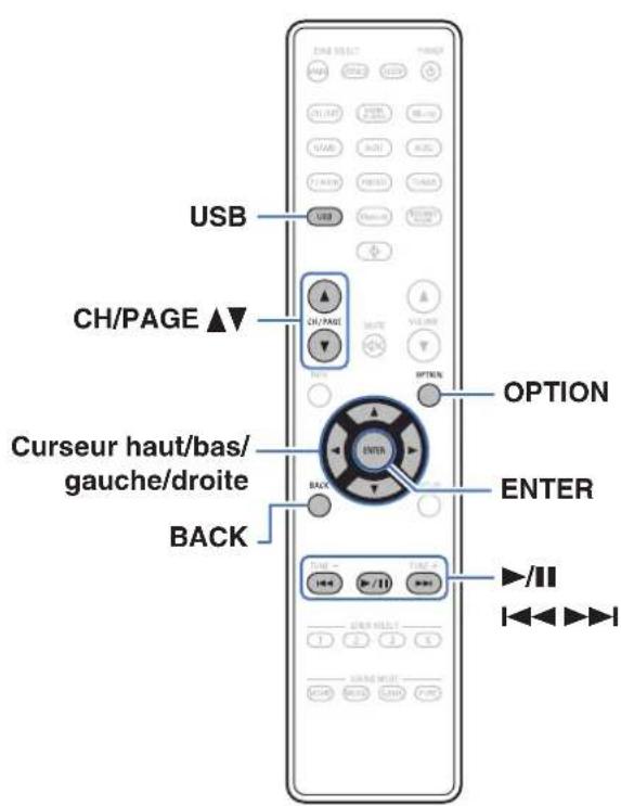 DENON AVR-S770H - Lecture du contenu d'un dispositif mémoire USB - 1