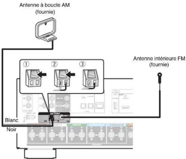 DENON AVR-S770H - REMARQUE - 1