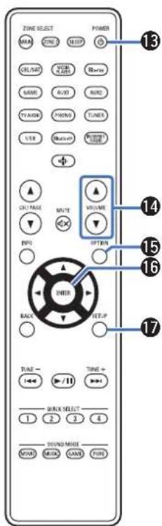 DENON AVR-S770H - Télécommande - 7