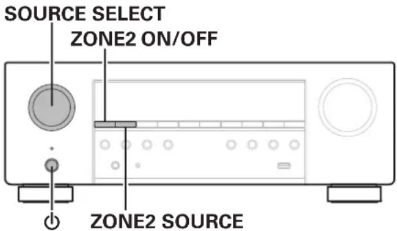 DENON AVR-S770H - Réinitialisation des réglages du réseau - 1