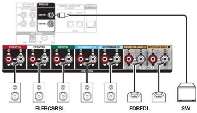 DENON AVR-S770H - ■ Exemple de disposition en cas d'utilisation d'enceintes Dolby Atmos Enabled avant - 2