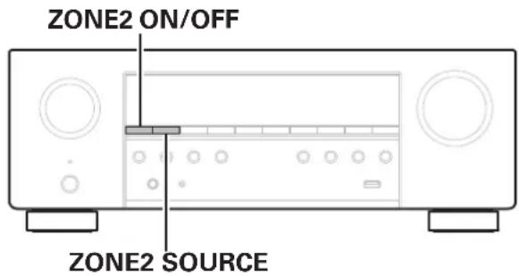 DENON AVR-S770H - ■ Lecture simultanée de la même source dans la MAIN ZONE et la ZONE2 (réglage du partage TV audio) - 2
