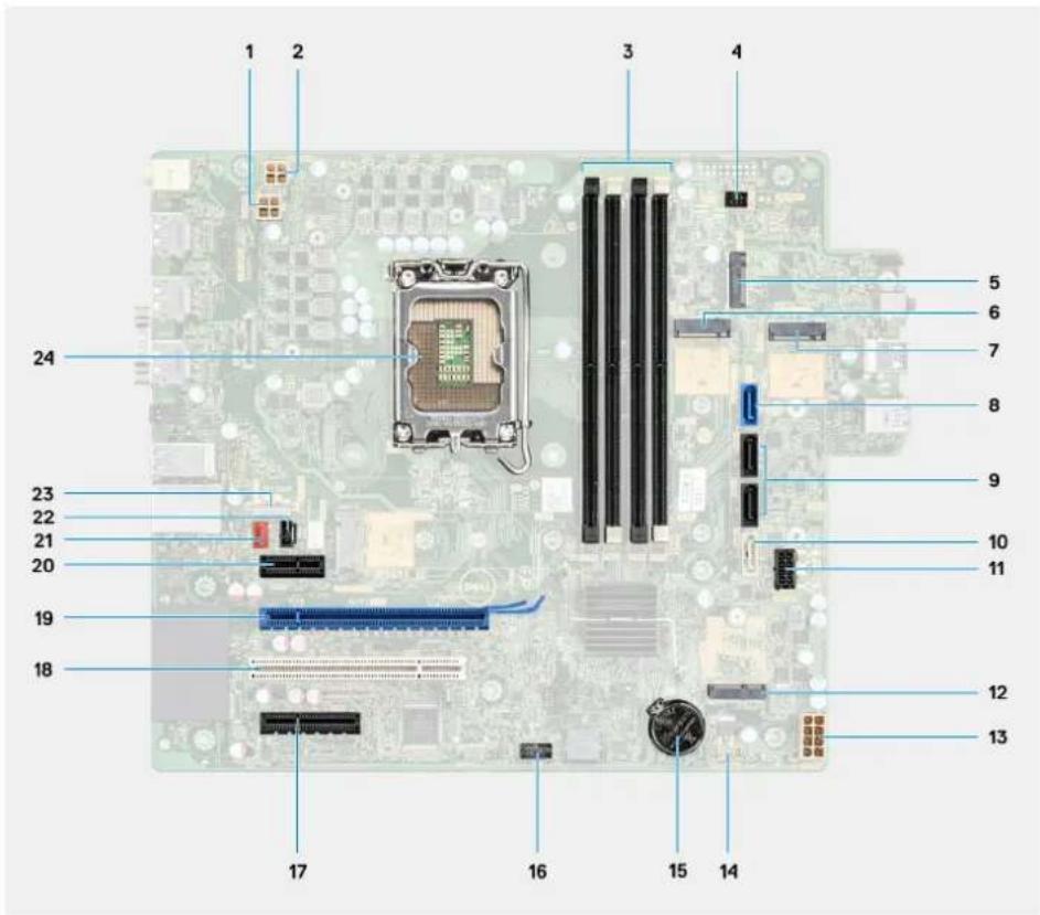 DELL OptiPlex XE4 - À propos de cette tâche - 1